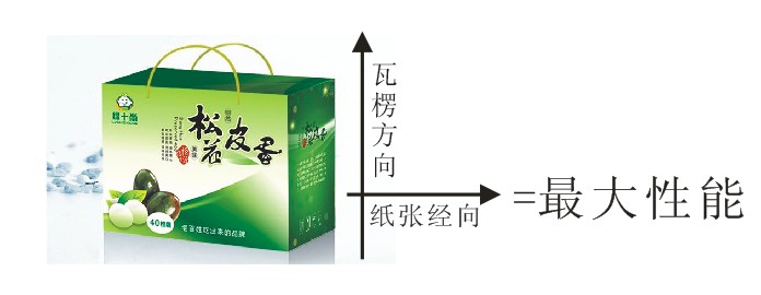 成都包裝廠 成都包裝廠