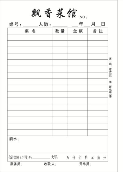 點(diǎn)菜單制作 點(diǎn)菜單制作